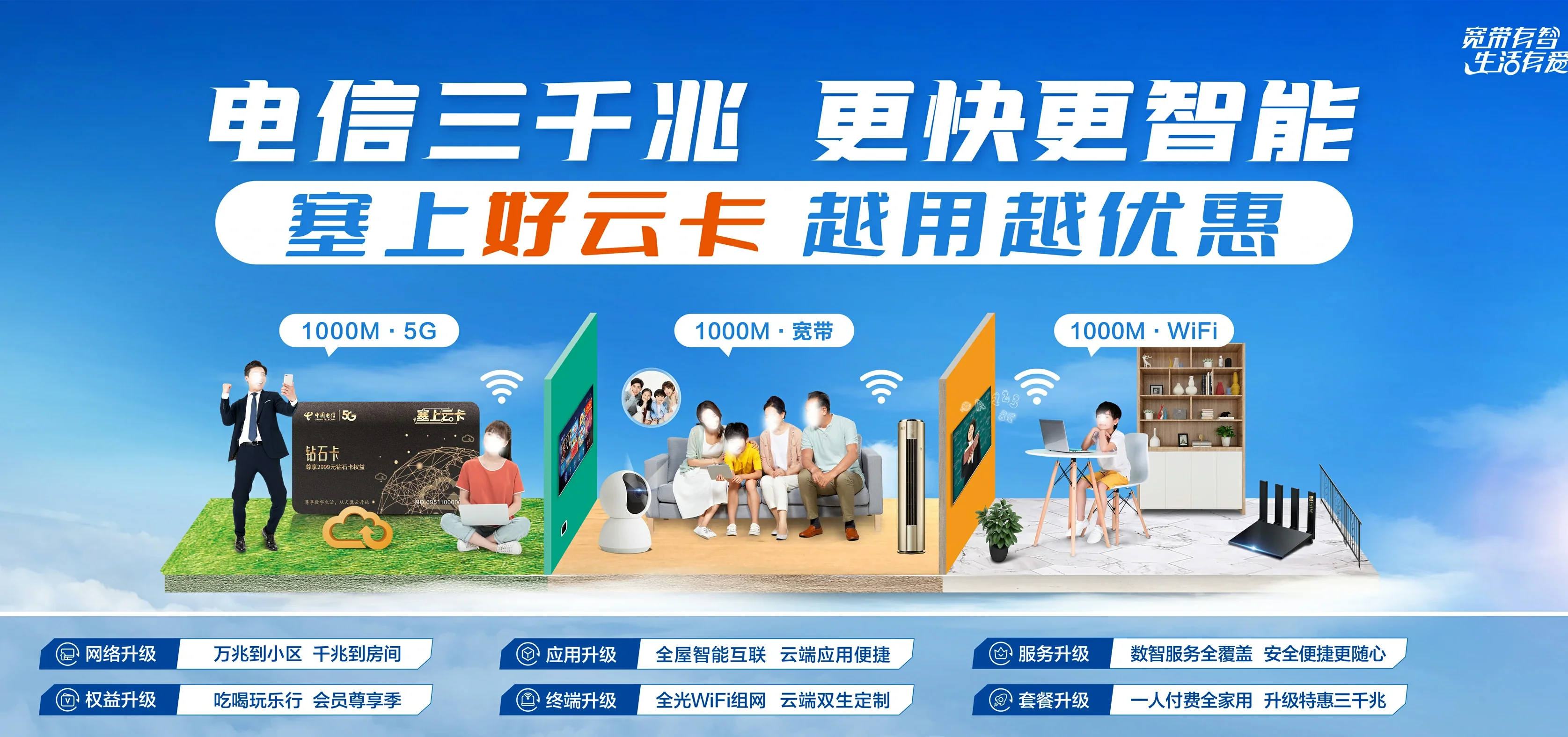 中国电信 龙里电信宽带 宽带套餐